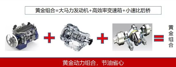 大运N8V危化牵引车黄金动力组合图片 大运N8V危化牵引车黄金动力组合图片